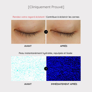 The Peptide Collagen Hydrogel Eye Patch